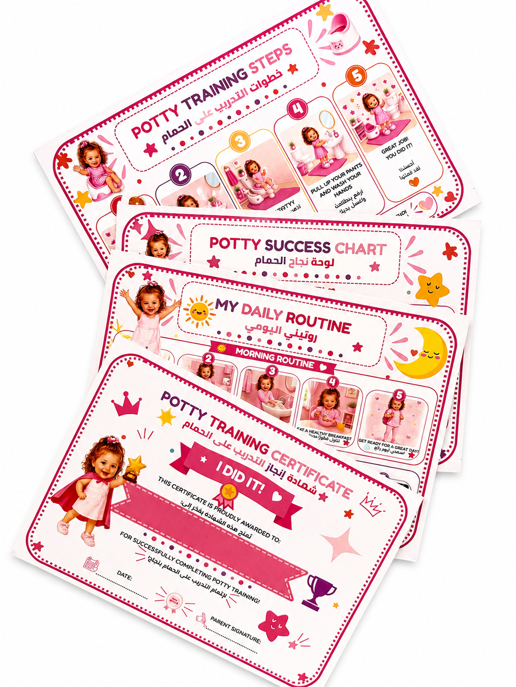 Potty Training Kit For Girls