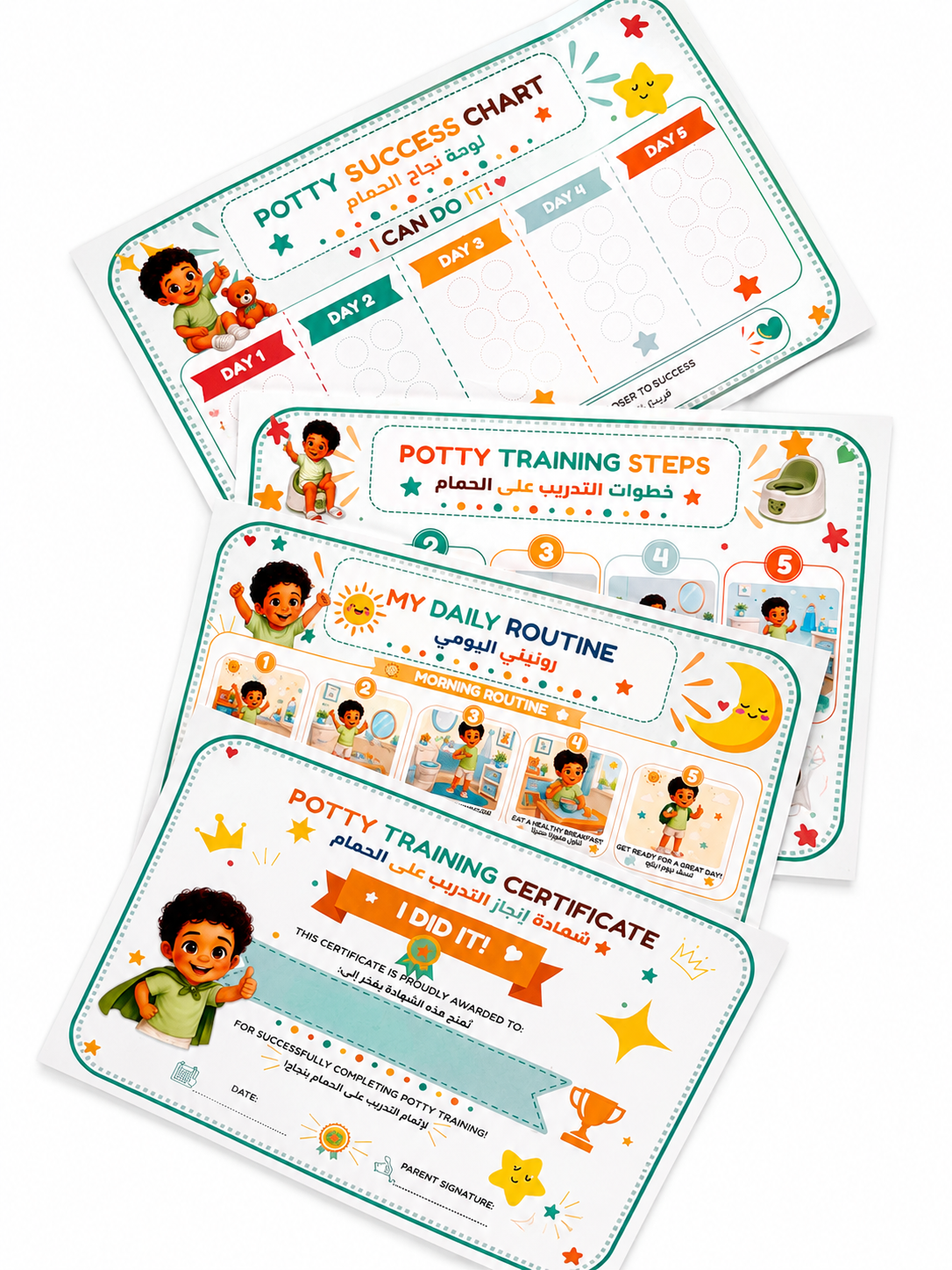 Potty training Kit For Boys
