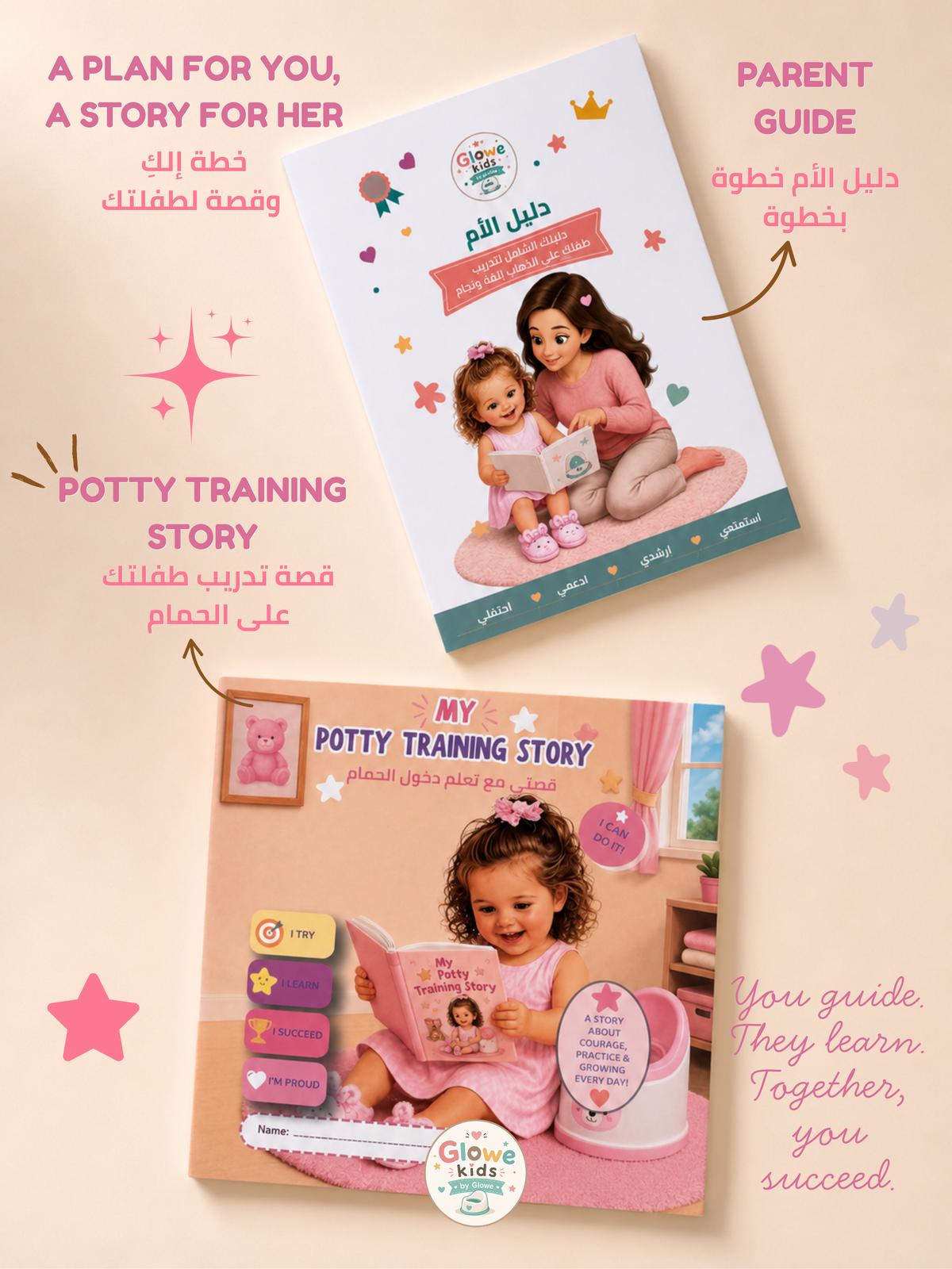 Potty Training Kit for Girls   بوكس تدريب البنات على الحمام