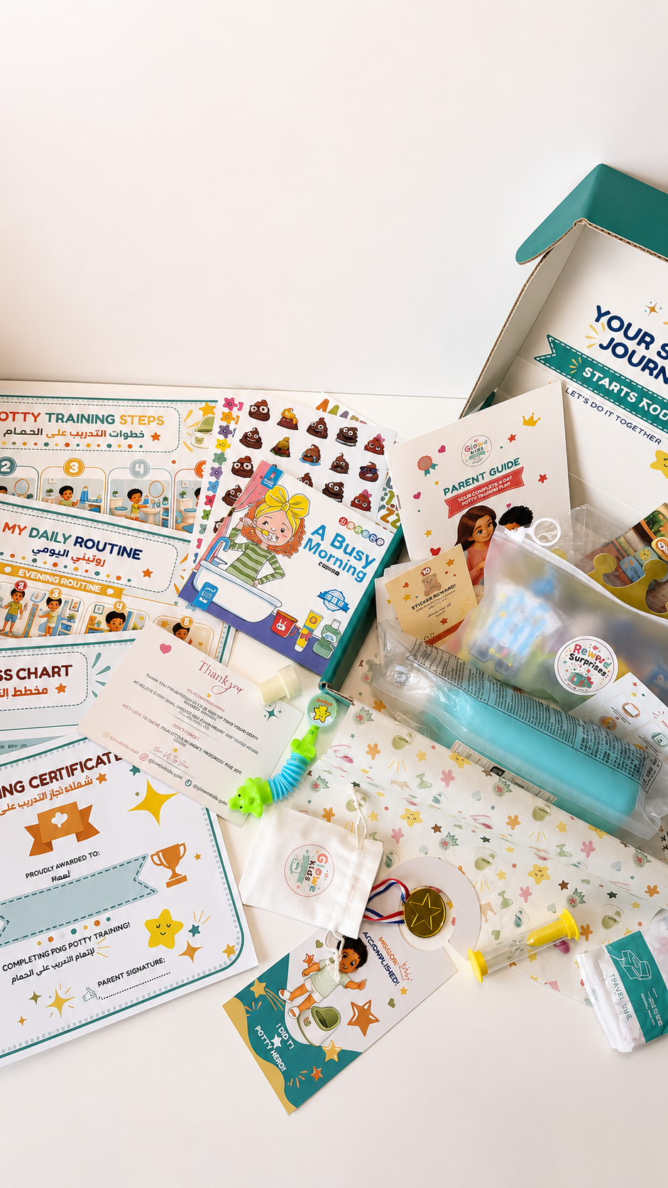 Potty training Kit For Boys